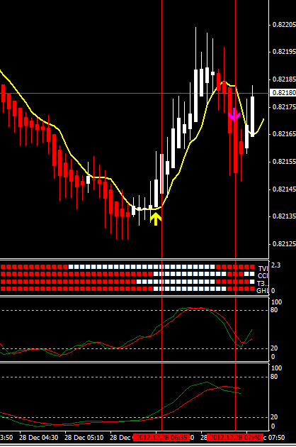 eurgbr_sell_full.PNG