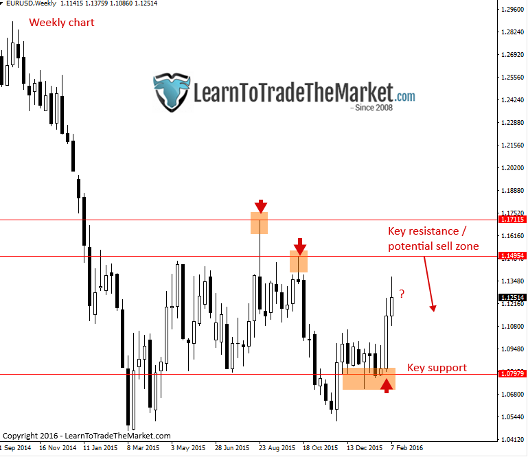 eurusd-2.png