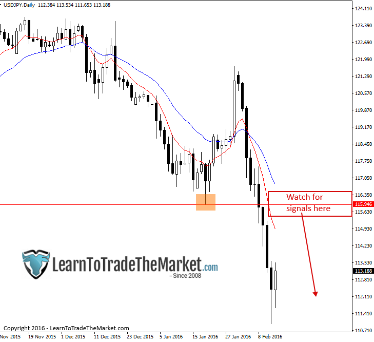 usdjpy-4.png