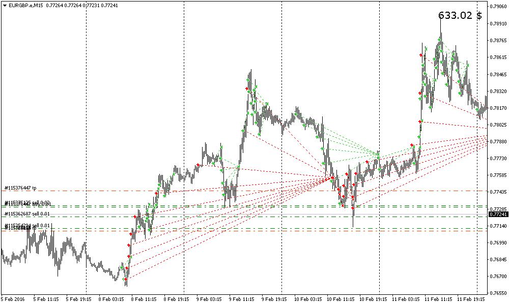 EURGBP.JPG