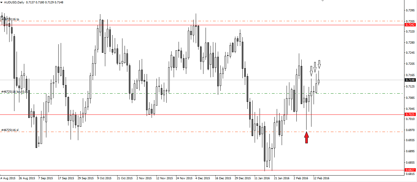 AUDUSD.png