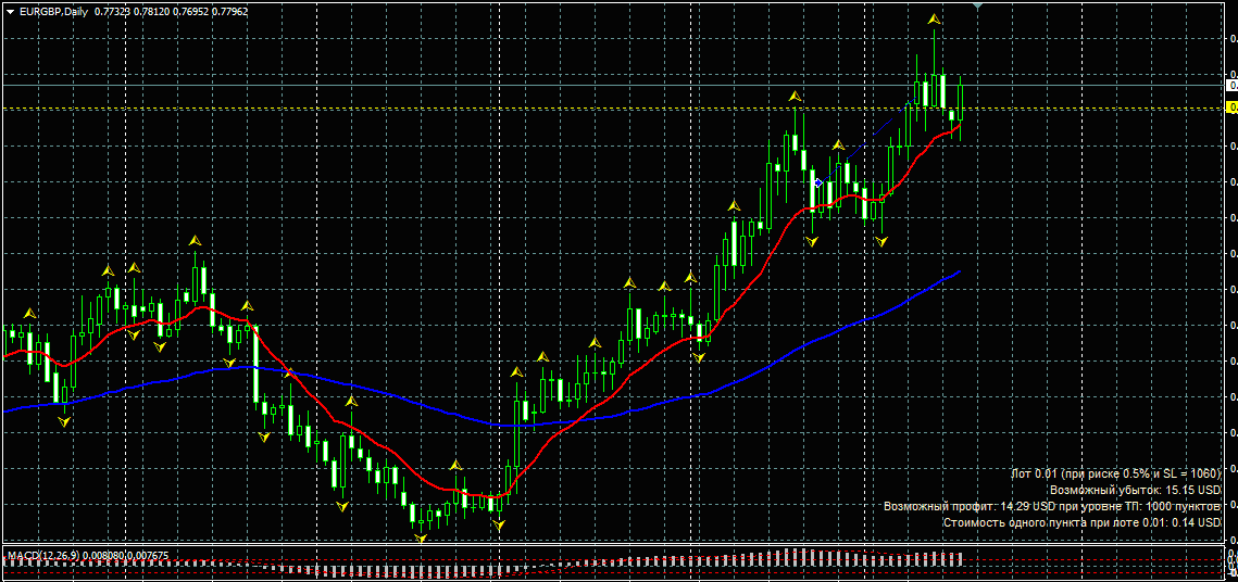 EURGBP.png