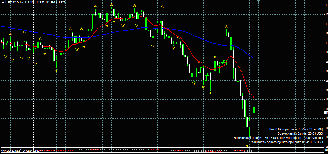 USDJPY.png