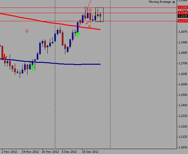 price_action2.JPG