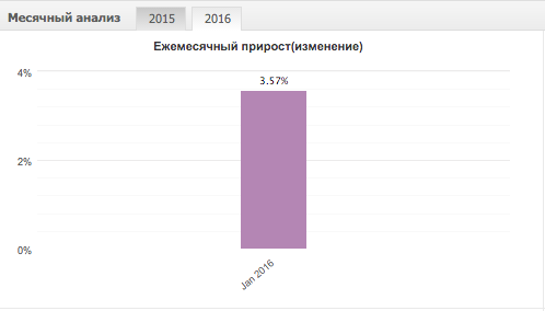 Скриншот_2016-02-18_12.10.40.png