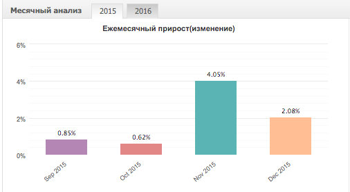 Скриншот_2016-02-18_12.43.20.png