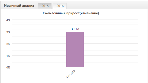 Скриншот_2016-02-18_12.43.30.png