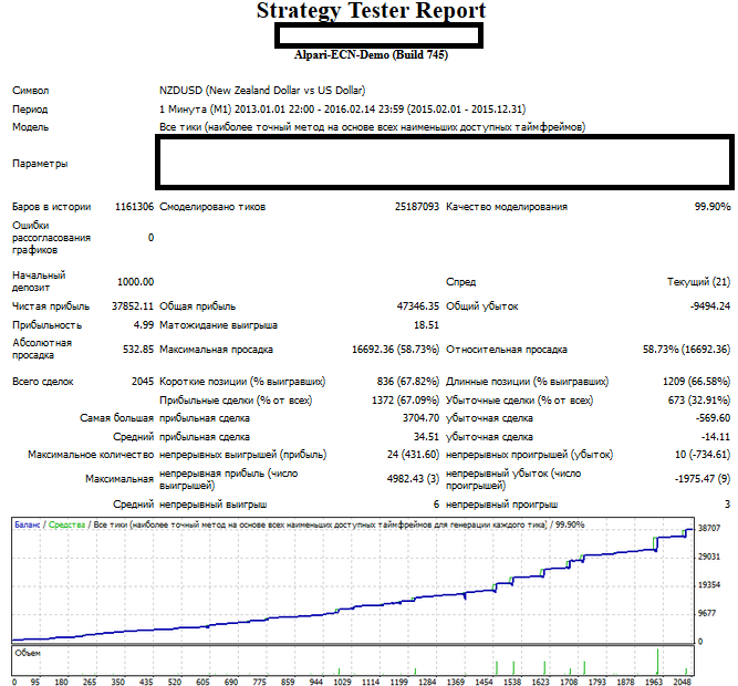 NZDUSD.png