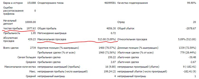 pribylprosadka.JPG