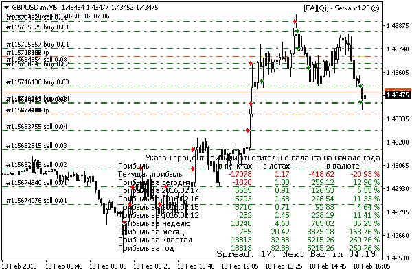 GBPUSD.JPG