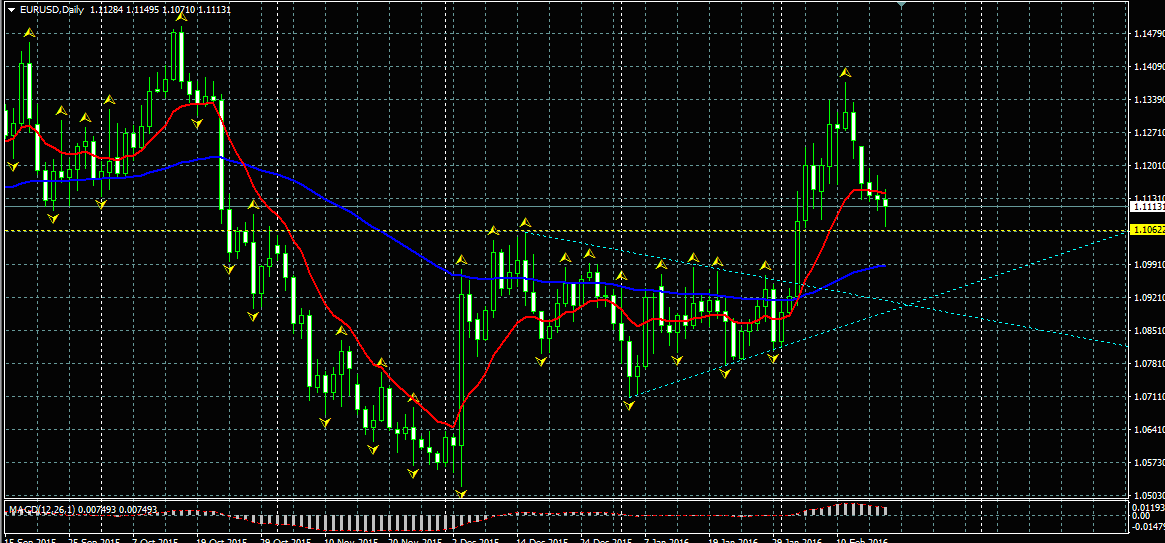EURUSD.png