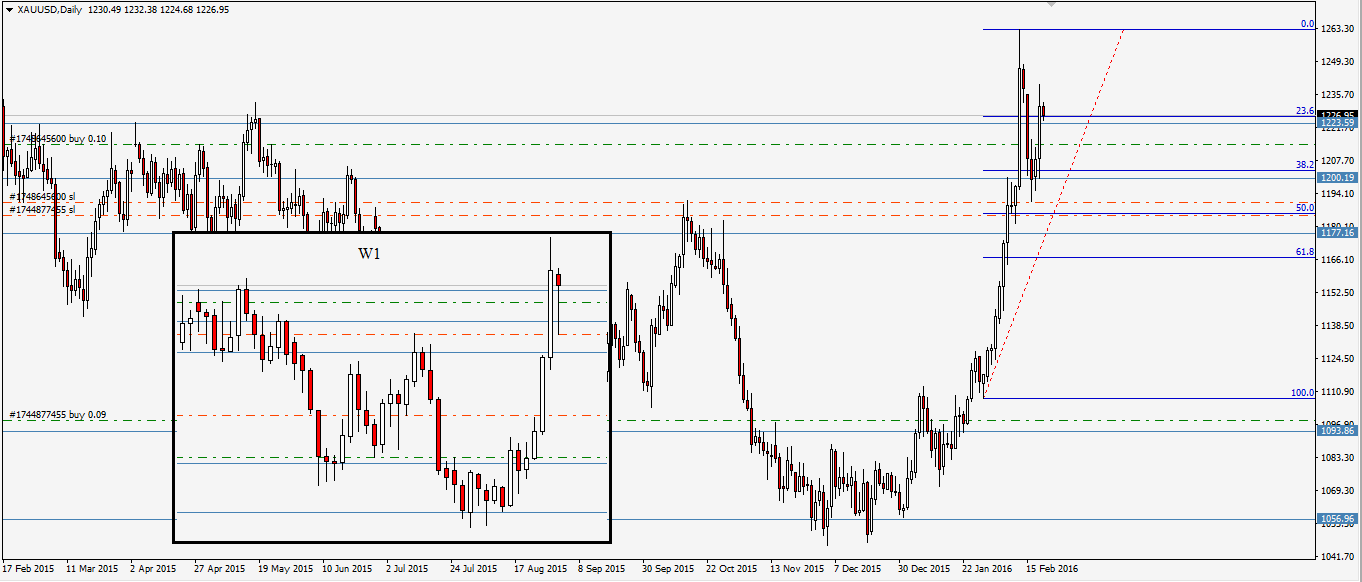 xauusd2.png
