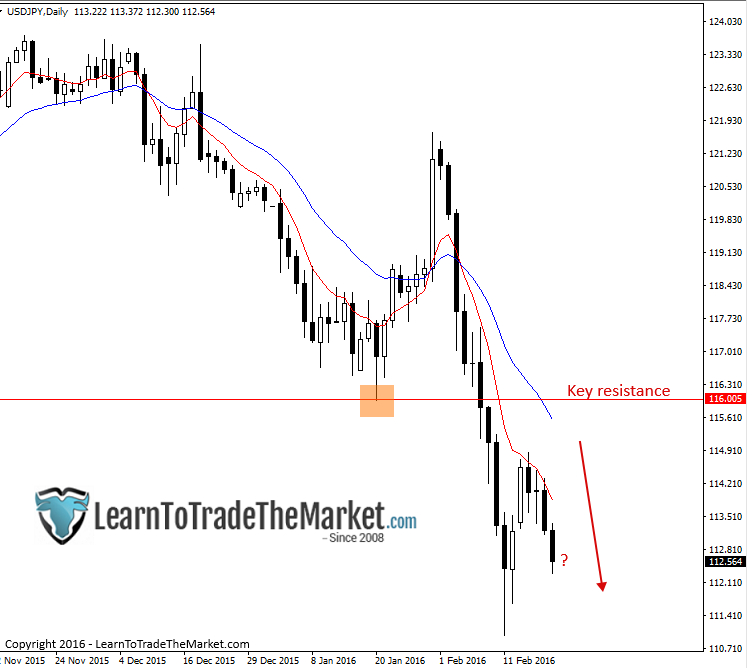usdjpy-6.png