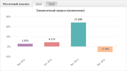 Снимок.PNG555.PNG