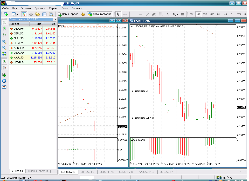 eurusd-m5-.png