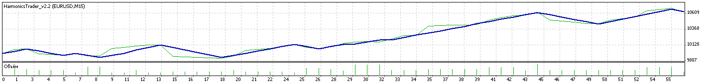 2.2.gif