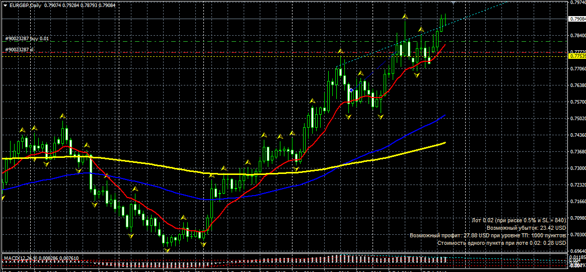 EURGBP.png