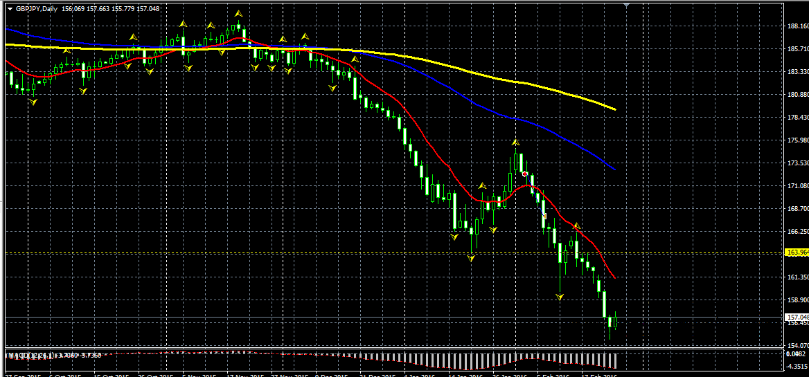 GBPJPY.png