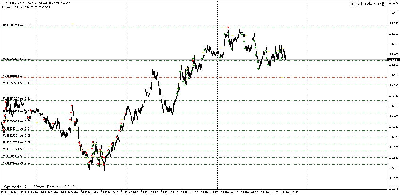 EURJPY.JPG