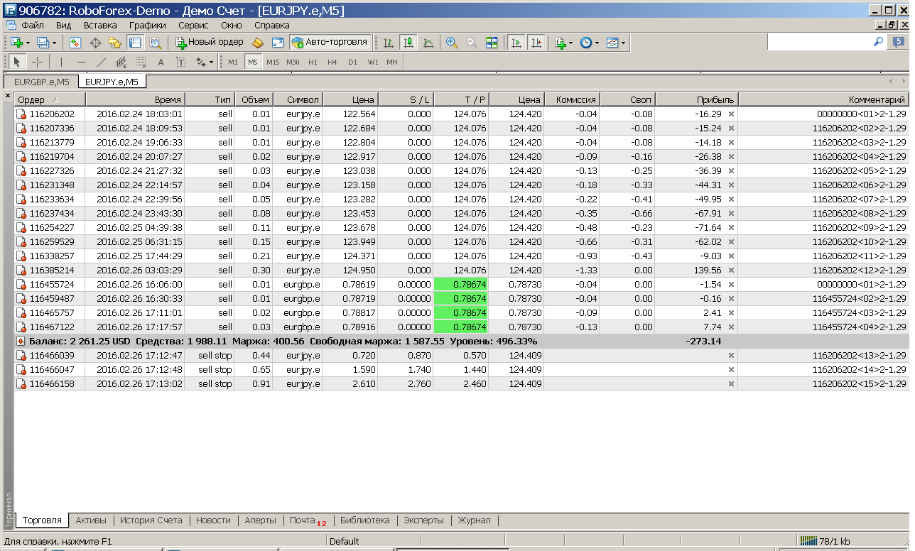 MetaTrader_4_-_RoboForex.png