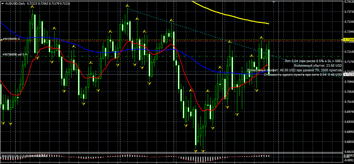 AUDUSD.png