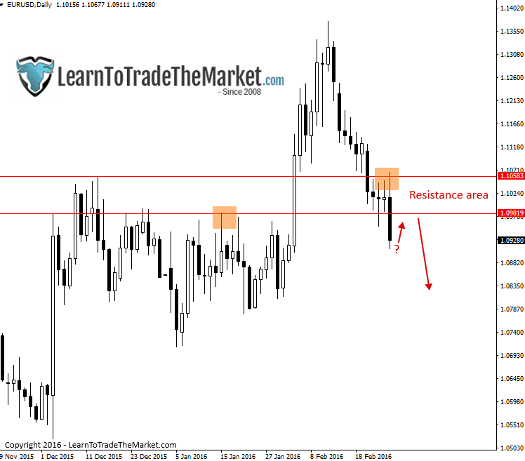 eurusd-4.png