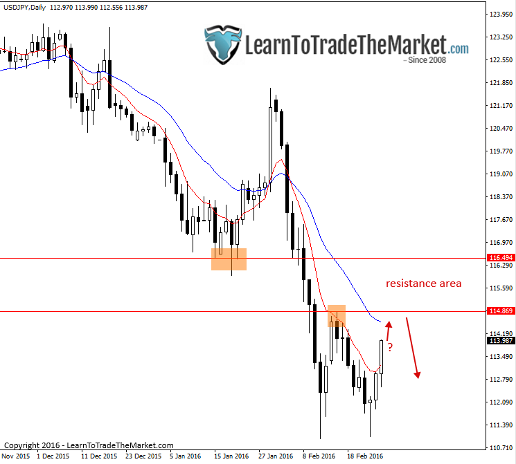 usdjpy-7.png
