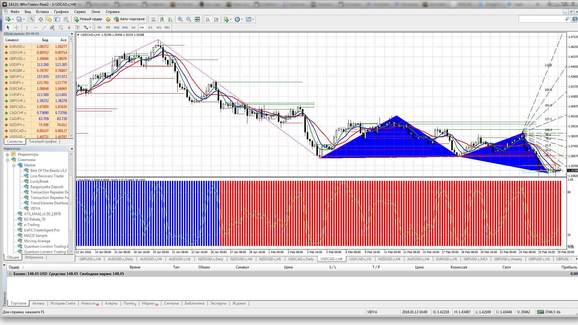 2016-02-29_10-49-25_14121__WhoTrades-Real2_-_USDCAD.cH4.png