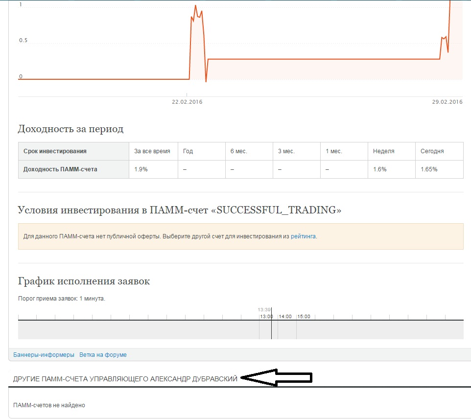 Страница_моего_памм_счета..jpg