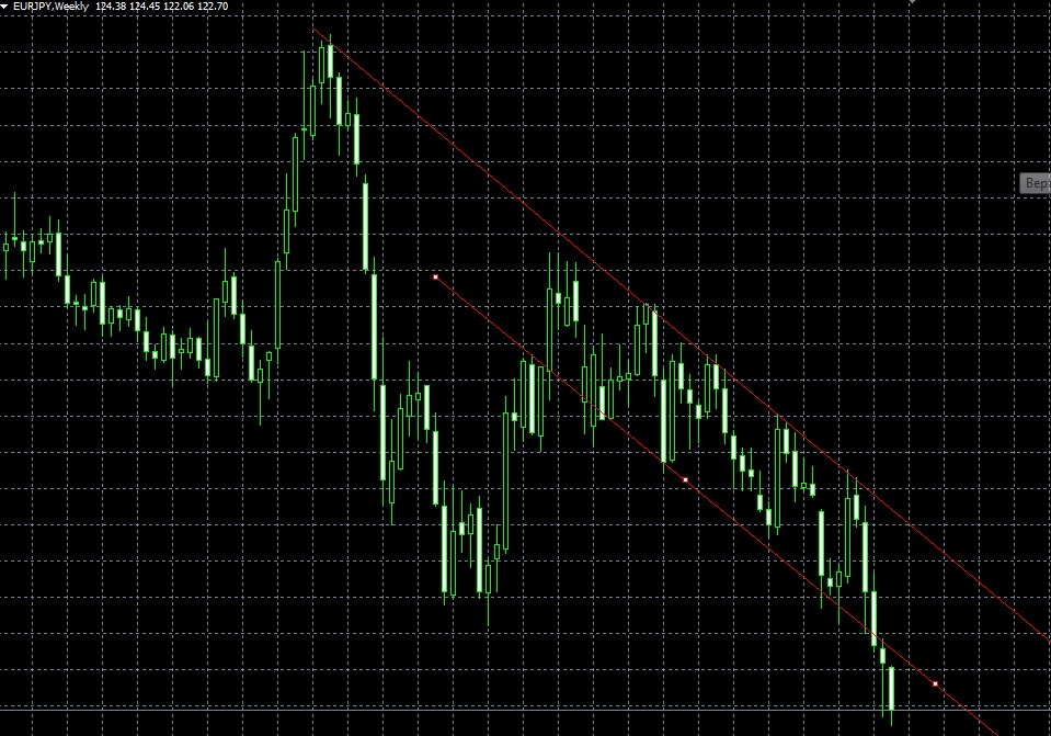 eyr-jpy.jpg