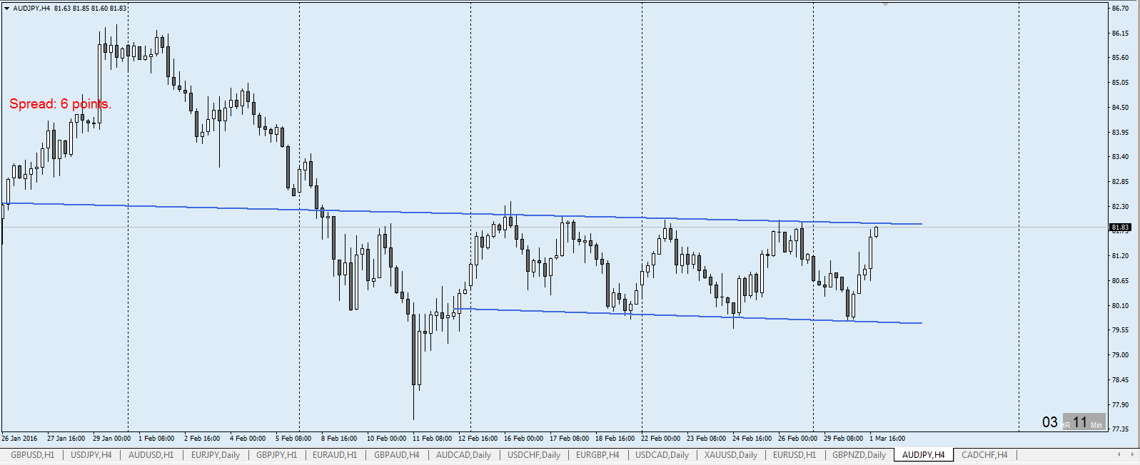 AUDJPY_H4.png