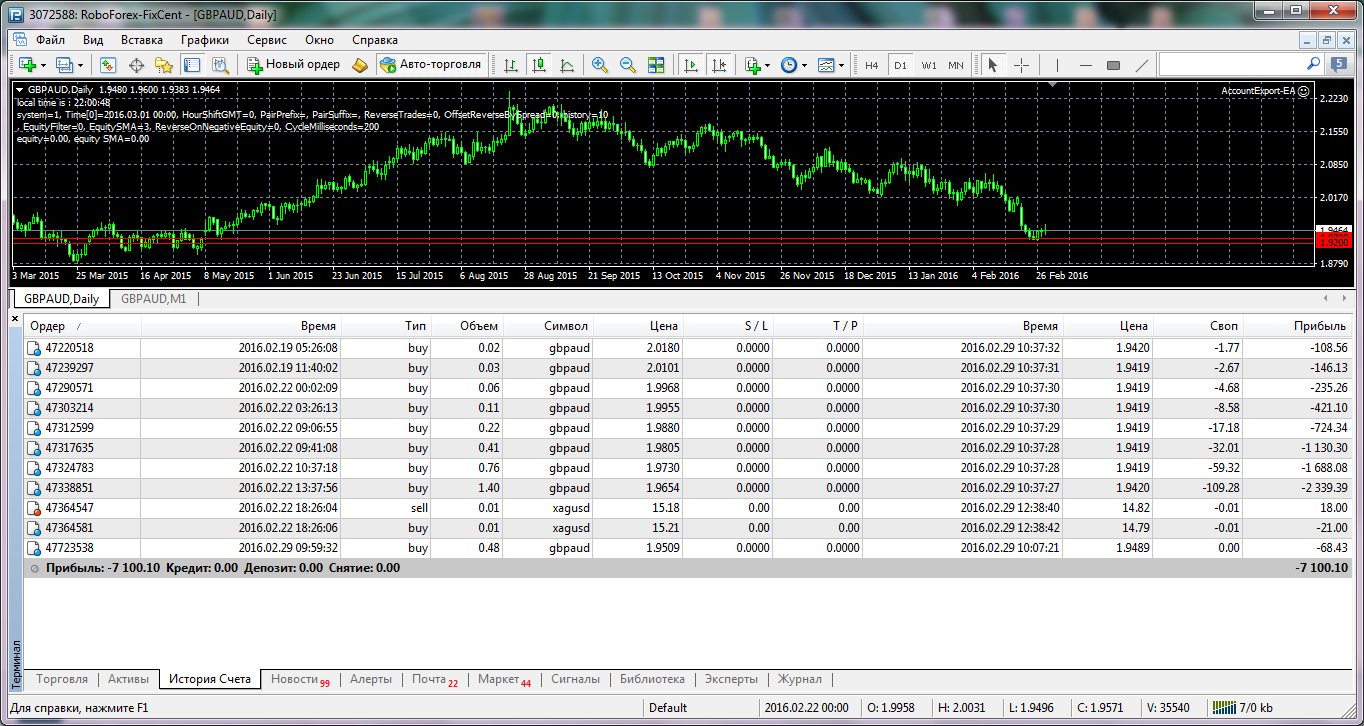 MetaTrader_4_-_RoboForex3.png
