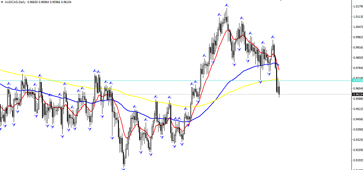 AUDCAD.png