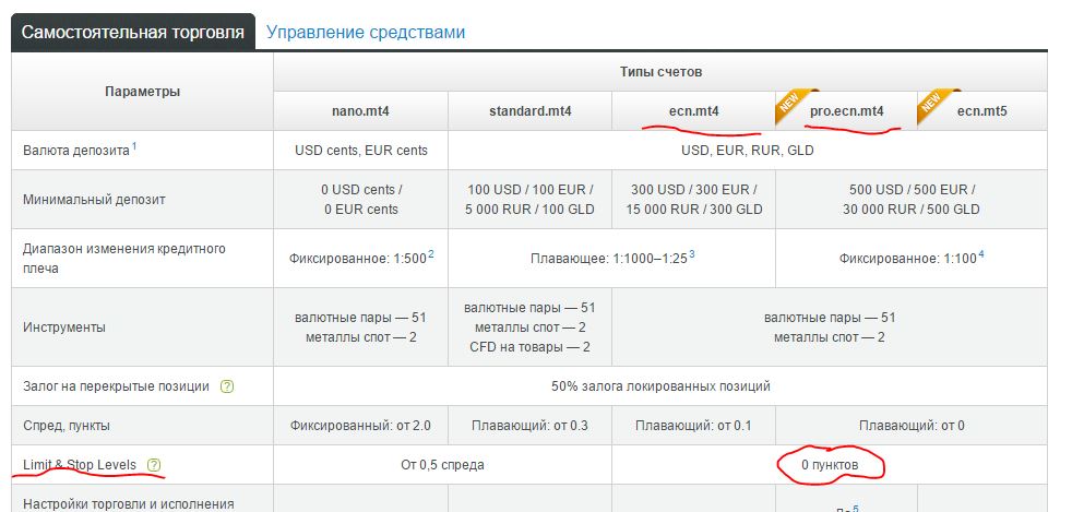 альпари.JPG