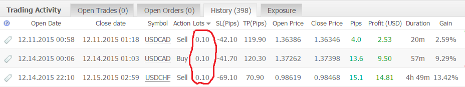 0.1_lot.png