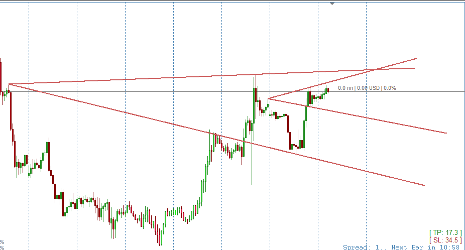 EURUSD_H1.png