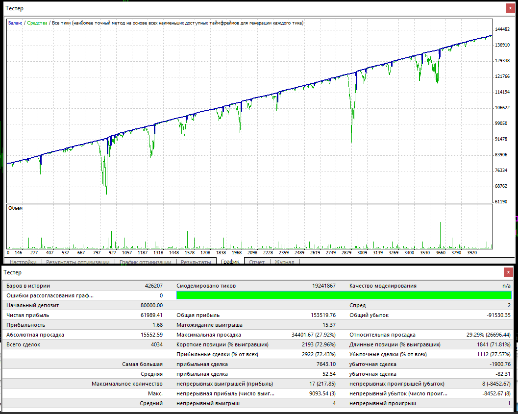 qj-setka-08.03-1-eurusd.gif