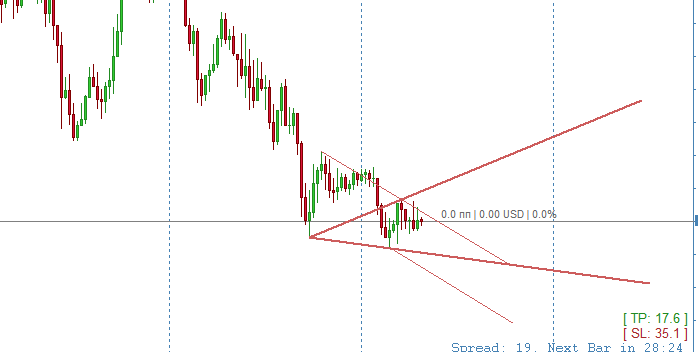 GBPJPY_M30.png