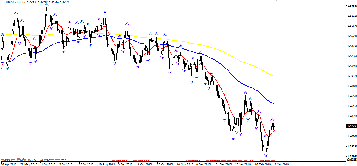 GBPUSD.png