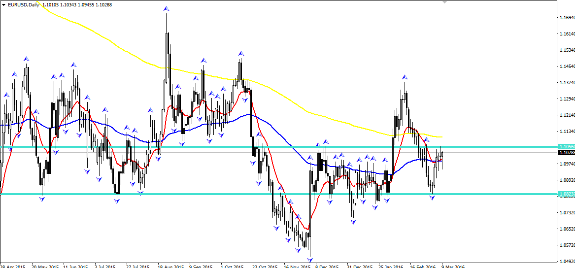 EURUSD.png