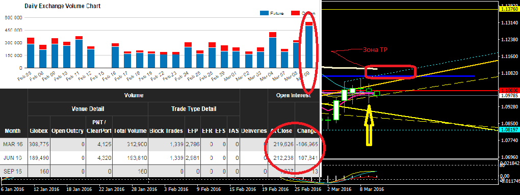 EURUSDDaily.png