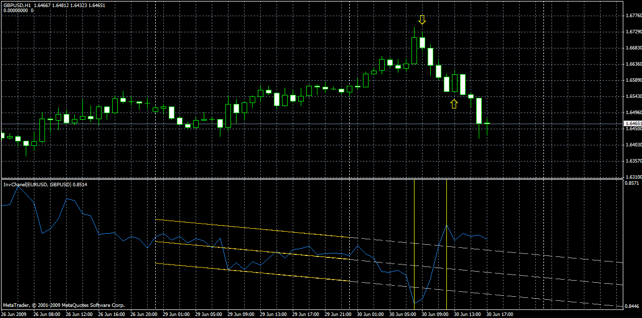 gbpusd1.gif