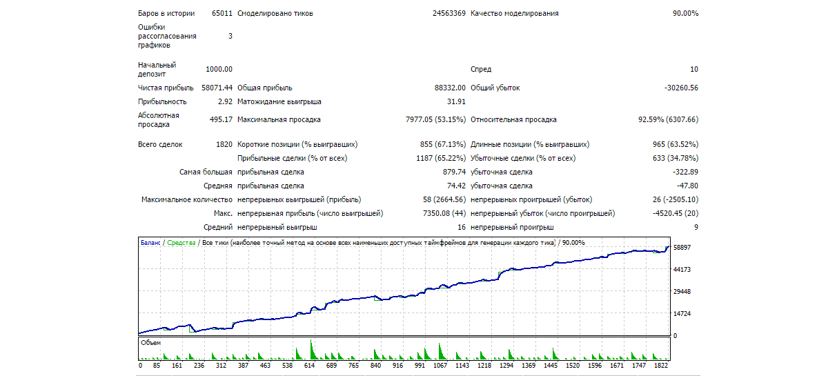 set_Genry_05_mod_20__QD_200_lot_0.07.png