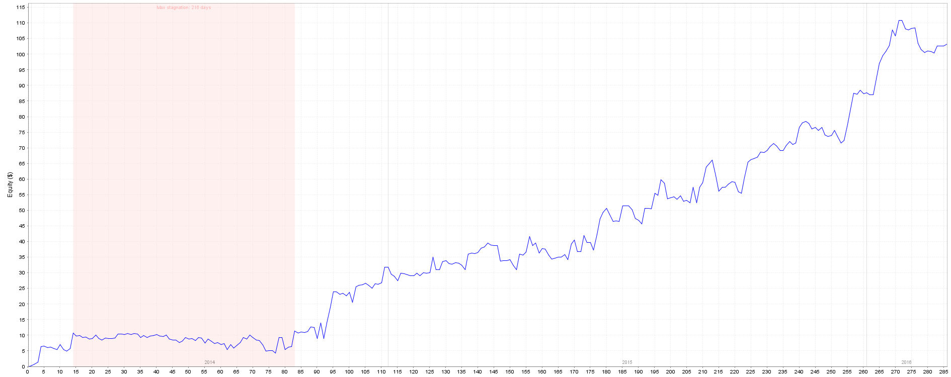 chart.png