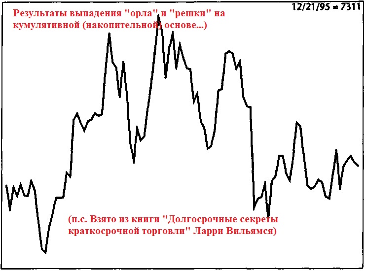 28.08.Выпaдение_орлa_и_решки.jpg