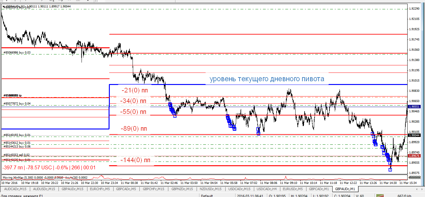 2016-03-13_12-37-56_Скриншот_экрана.png