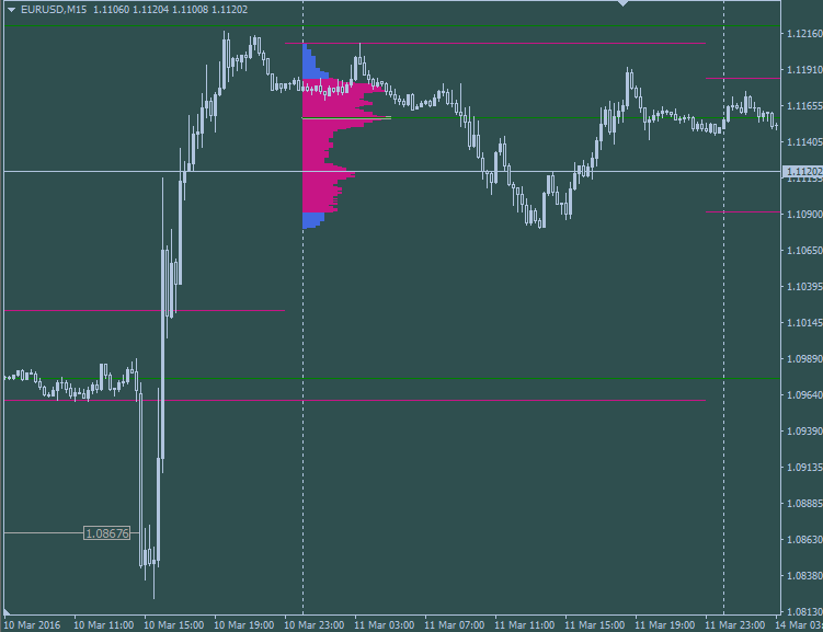 pink_level.png