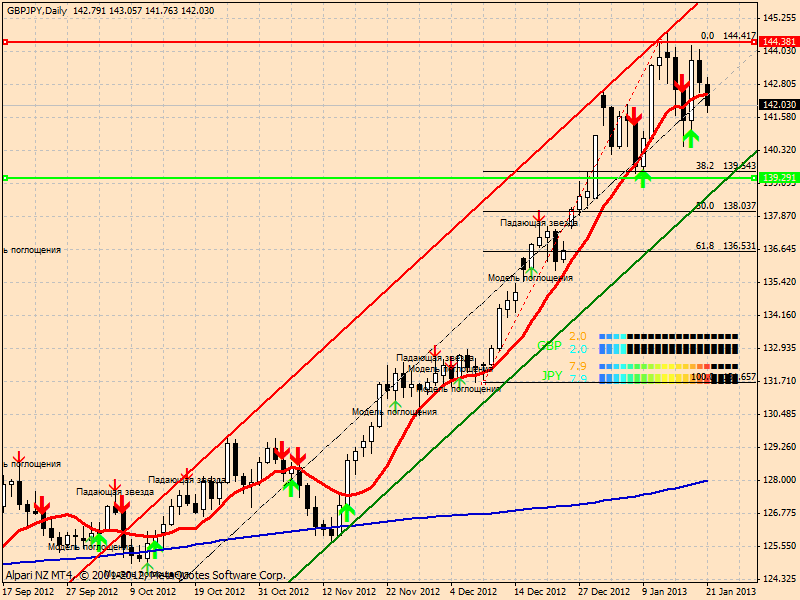 gbpjpy2.gif