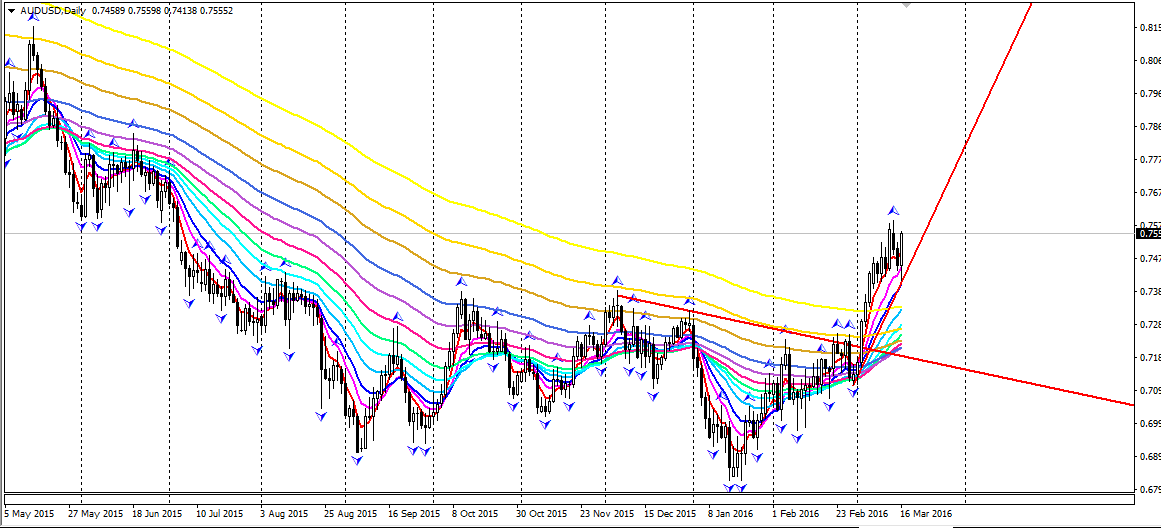 AUDUSD.png