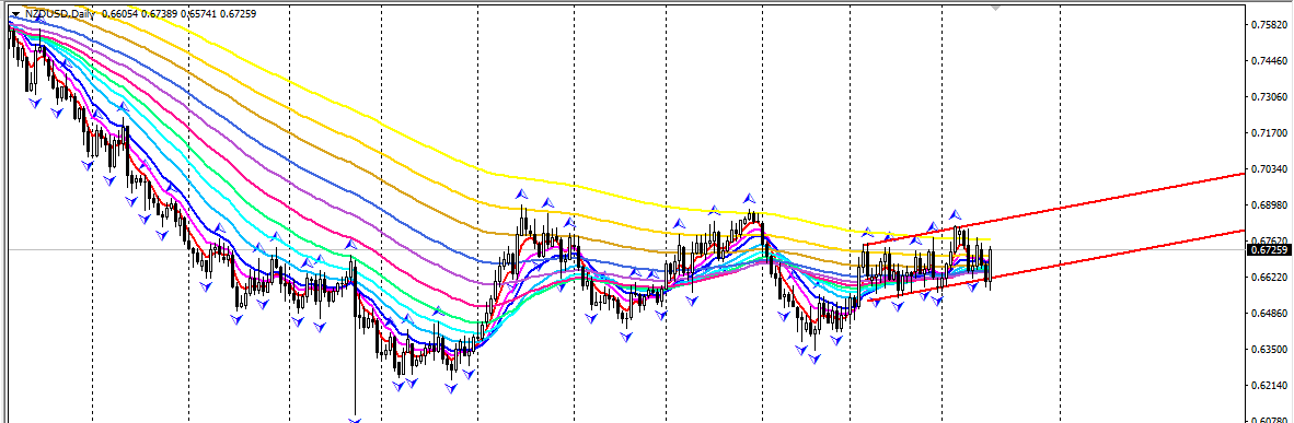 NZDUSD.png